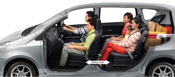 Alza - Perodua Johor Bahru